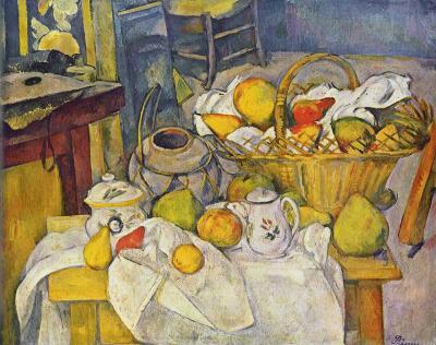 Naturaleza muerta con cesto de frutas - Paul Cézanne